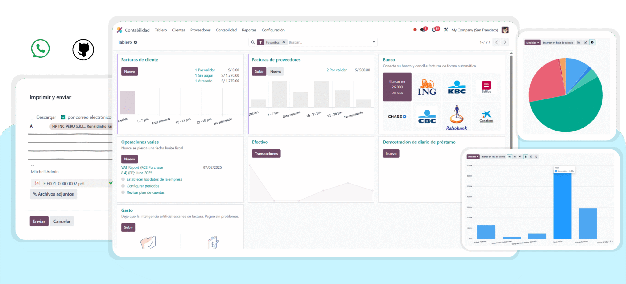 implementación de Odoo ERP en el Peru